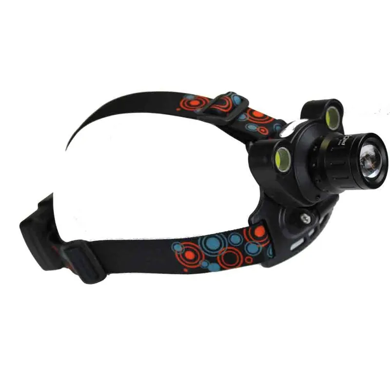 Quantité Limitée LAMPE FRONTALE 2 MODES 900 LUMENS