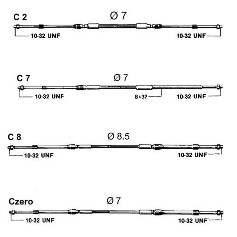 Achetez Aujourd’hui Câble de commande moteur UF C5