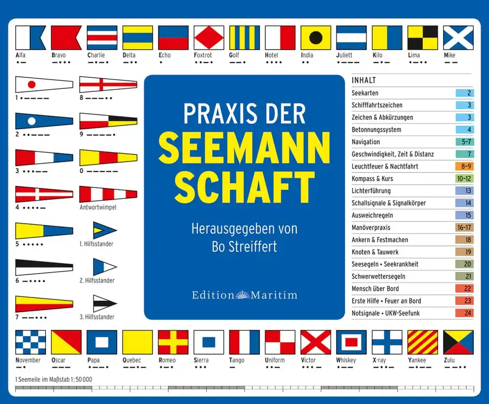 Praxis der Seemannschaft Jusqu’à Épuisement Des Stocks