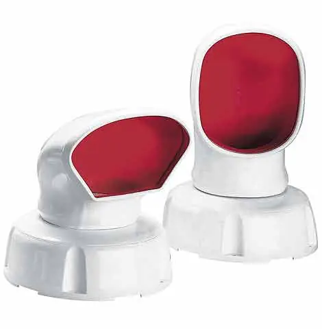 Dorade Ventilateur Cool&rsquo;n dry Must-Have