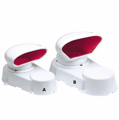 Meilleure Vente Ventilateur Dorade