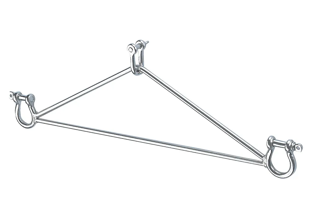 Paiement Sécurisé Triangle pour passerelle